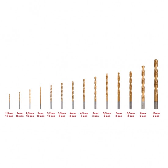 Свредла HSS+TIN 99р. к-т