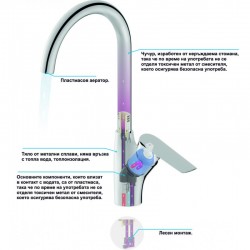 Смесител » ДАНИСТА LEAD FREE   » ICF 7727198 7313