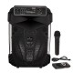 Активна тонколона Rancore RS151X Активна тонколона Rancore RS151X