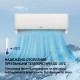 Климатик Инверторен DIPLOMAT DAC-240CA Климатик Инверторен DIPLOMAT DAC-240CA