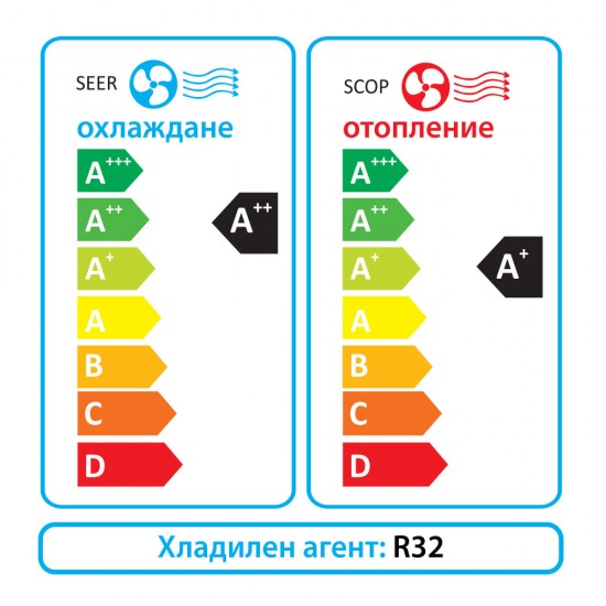 Климатик Инверторен DIPLOMAT DAC-240CA Климатик Инверторен DIPLOMAT DAC-240CA