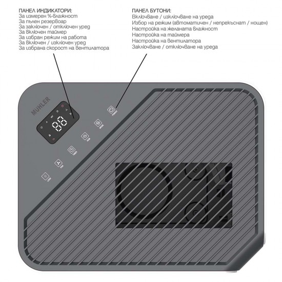 Влагоуловител Muhler MHD-2045DHI, 20L/24h, LED Влагоуловител Muhler MHD-2045DHI, 20L/24h, LED