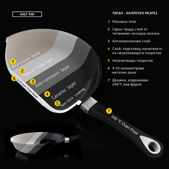 Тенджера AMT 24cm, височина 8cm, 3L Тенджера AMT 24cm, височина 8cm, 3L